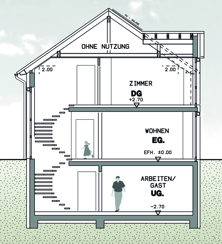 Schnitt Einfamilienhaus Wurmberg