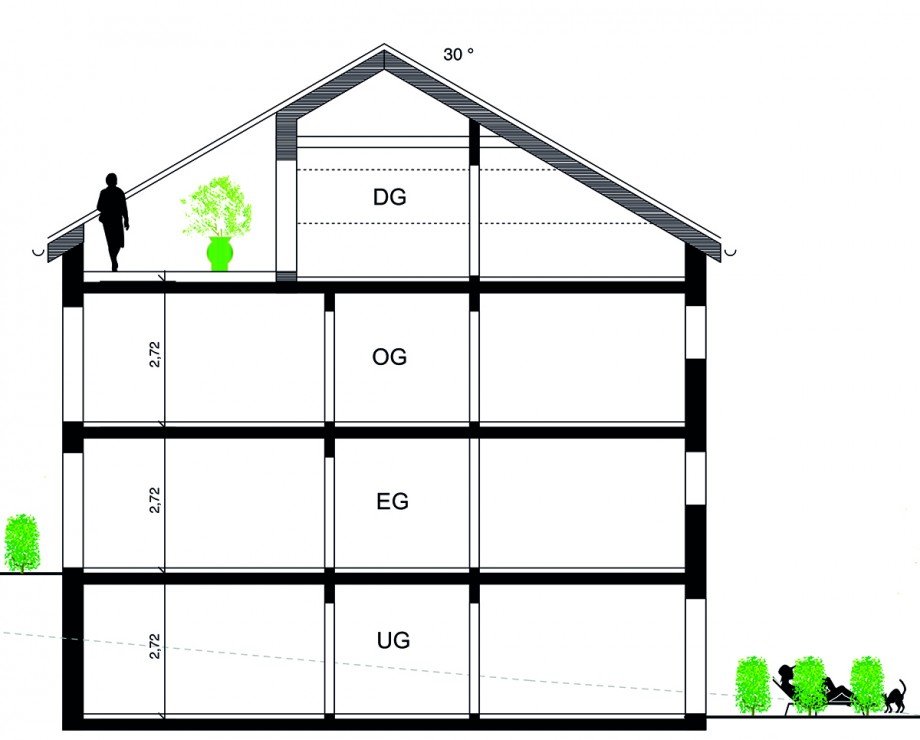 Schnitt Doppelhaush�lfte Backnang