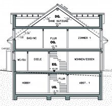 Schnitt  Wohnen wo die Natur beginnt  - Sonniges EFH am Ortsrand von K�ngen